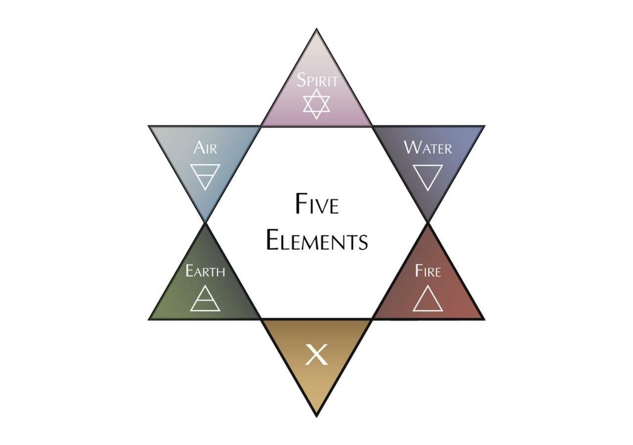 Five Elements Madeira 호텔 푼샬 외부 사진